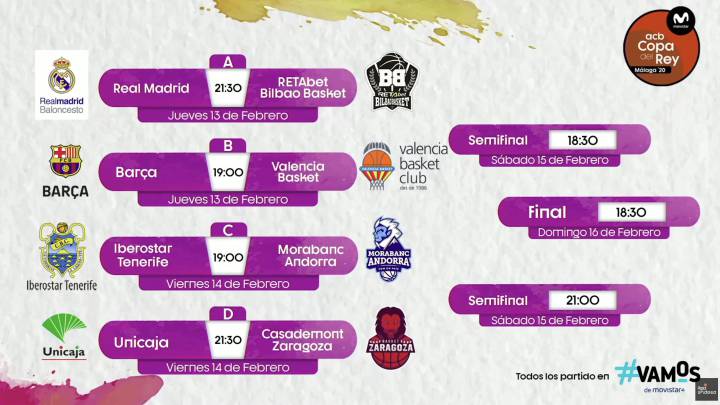 Copa Del Rey Baloncesto 2020 Partidos Cruces Calendario Y