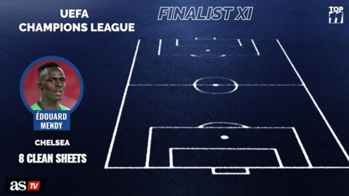partner Pigment lække UEFA Champions League Final Best XI - AS USA