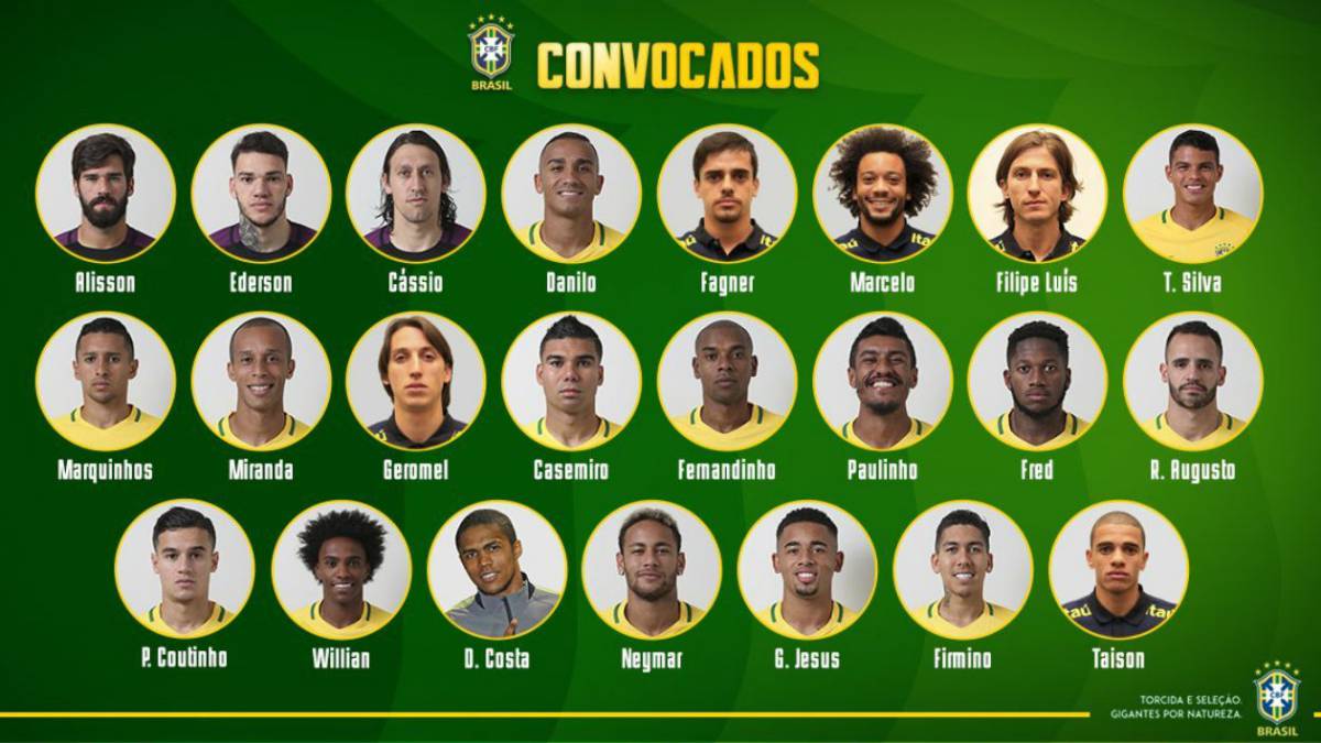 Brasil anuncia su lista de 23 jugadores para el mundial – Total Fantasy