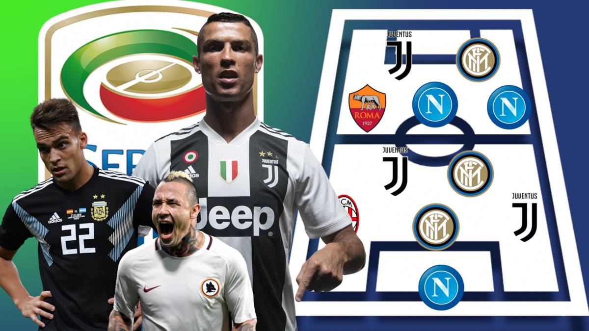 Serie A | Italia ha vuelto: gasta tanto en fichajes como la Premier League Italia ha vuelto: tanto en fichajes como la Premier League - AS.com